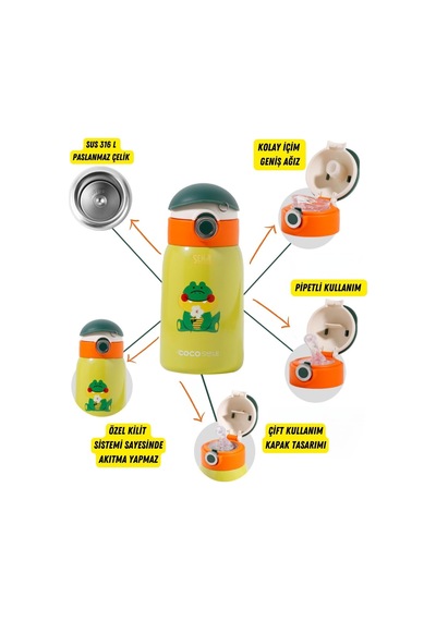 Cocosmile 470ml Sevimli Ses Çıkaran Kılıflı Pipetli Askılı Çelik Termos Çocuk Matarası Çok Renkli
