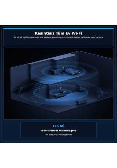 Cudy Wr6500 Be6500 Dual-band Wi-fi 7 Router Gigabit Portlu Mlo 4k Qam Broadcom Ofdma Destekli Ev İçi
