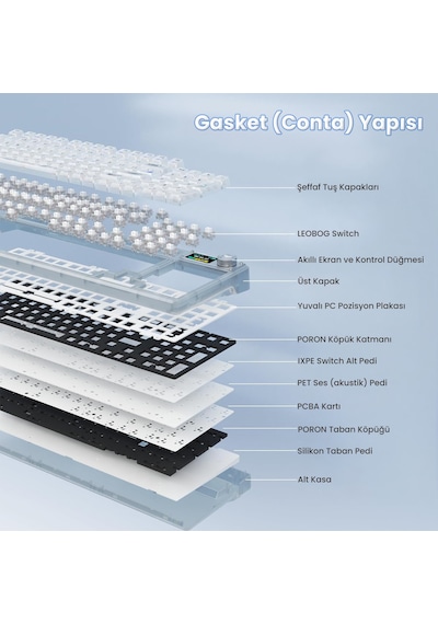 Aula F98 Pro V3 Oled Ekranlı Crystal Switch Makrolu Kablosuz Rgb Hot-swap Gasket Pre-lubed Switch Mekanik Klavye Şeffaf