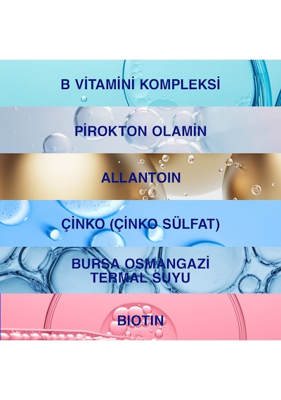 Bioxcin Biotin Saç Bakım Seti – Dökülme Karşıtı Şampuan 300 ml + Biotin Tablet 60’lı – Saç Sağlığı İçin