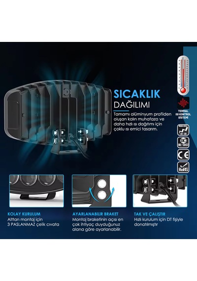 Sparkle 10'' Beyaz Turuncu Led Spot Projektör Çalışma Lambası
