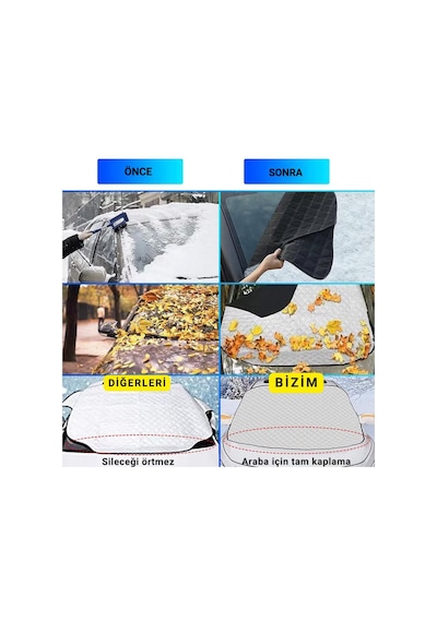 Coofbe 4 Katmanlı Kumaş145x115cm Araç Ön Cam Koruyucu Branda Araç Ön Cam Güneşlik Araç Kar Don Brandası 1 Adet