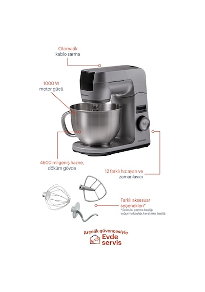 Grundig KMP 8650 S Kitchen Machine Mutfak Şefi