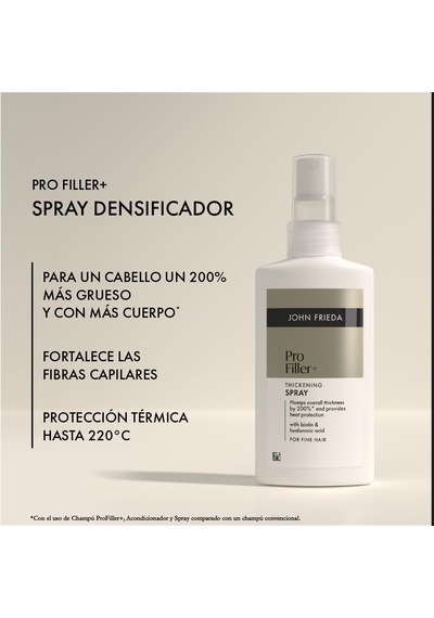 Profiller+ For Fine Hair Hacim Veren Durulanmayan Sprey