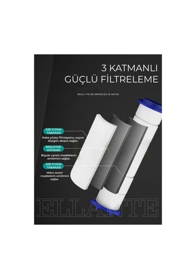 Duş Başlığı Filtresi - Kireç Pas Tortu Engelleyici Filtre 1 Adet Çok Renkli