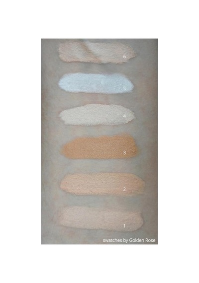 Stick Concealer No: 06 Warm Nude - Stik Formda Yüksek Kapatıcı Çok Renkli