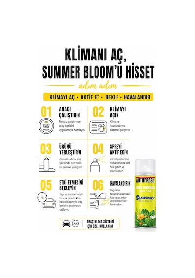 Klima Fresh Koku Bombası 150 Ml Summer Bloom Araç İçi Koku Giderici Sprey