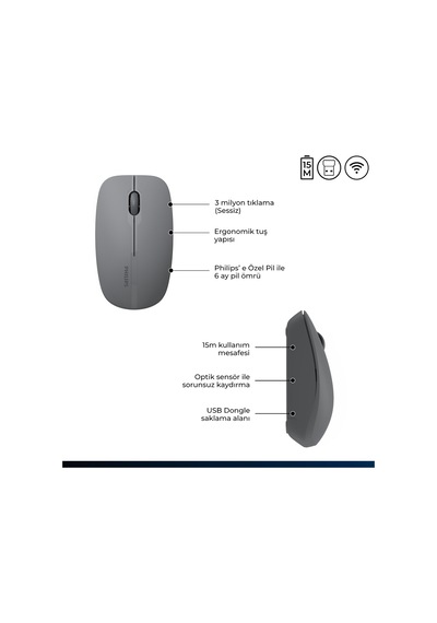 Philips SPK7418 Kablosuz Bluetooth 1600DPI 4 Tuşlu Optik Sessiz Mouse
