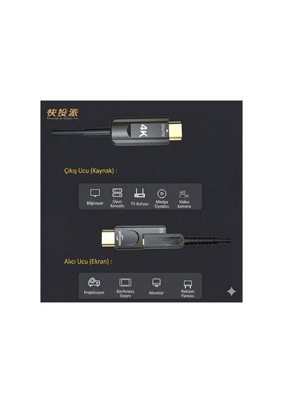 Oh03, Fiber Optik 4k Hdmı Aoc Kablo - Tv Pc Projeksiyon, Hdr Arc Hdcp 10 Metre Duvar İçi Başlıklı