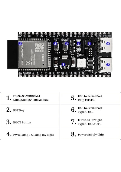 Esp32-s3 N16r8 Wi-fi Bluetooth Geliştirme Kartı