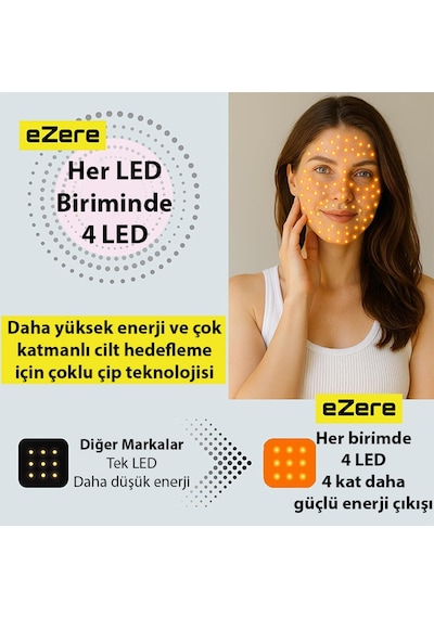 Ezere Yüz İçin Şarjlı 9 Modlu Kızılötesi & Kırmızı Işık Terapisi Maskesi 480 Boncuklu Led Cilt Bakım Masajı, Ev Tipi Işık Terapisi Krem