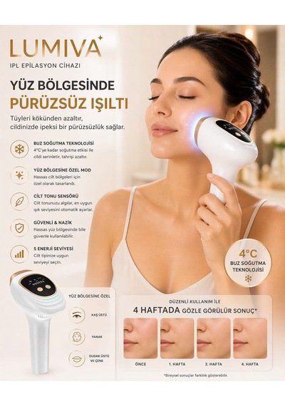 Lumiva Lv001 Buz Soğutmalı Ev Tipi Ipl Lazer Epilasyon Cihazı 9 Seviye 3 Mod 2 Başlık Cilt Gençleştirme Ve Akne Azaltma Modu
