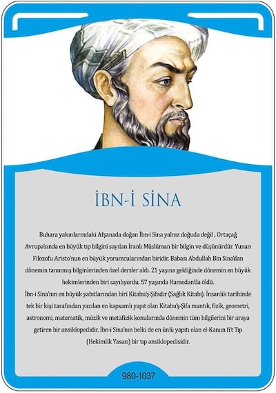 Türk Büyükleri - Ibn-I Sina Afişi