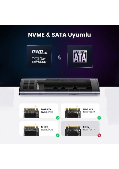 Ugreen M.2 NVME NGFF USB-C 3.2 Gen2 10Gbps Disk Kutusu