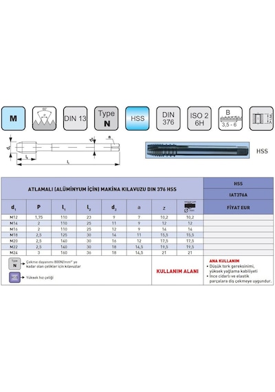 Fett M14 Iat 376a Dın376 Hss Atlamalı Alüminyum İçin Makina Kılavuzu