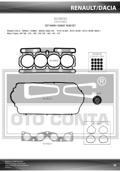 Depomıx Motor Takım Conta Clıo Iı 01 06 Clıo Iıı 05 14 Clıo Iv 12 Symbol Iı 08 14 Logan 04 Sandero 0