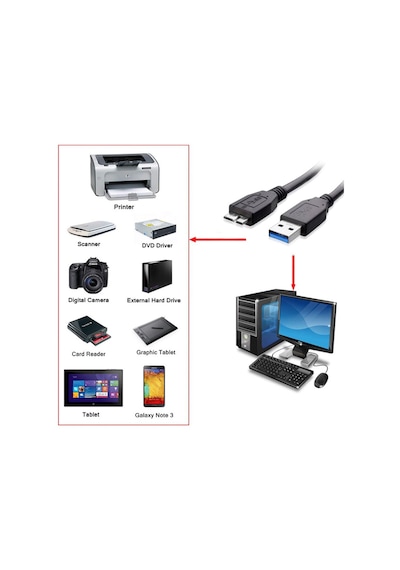 Micro Usb 3.0 Kablo Harddisk Kablosu 30Cm Şarj Data Kablosu