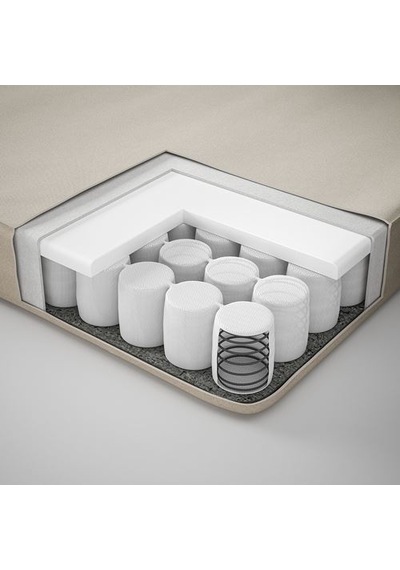 Ikea Vannareıd Tek Kişilik Yatak, Bej, 80x200 Cm