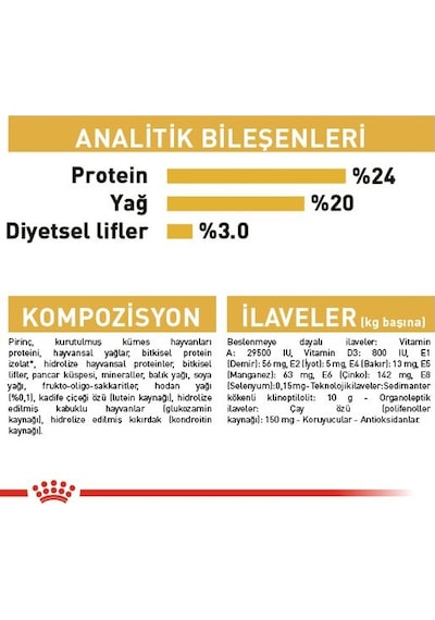 Royal Canin Shih Tzu Yetişkin Köpek Maması 1.5 KG