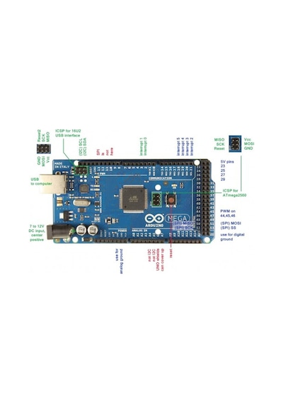 Wozlo Arduino Mega 2560 R3 Rev3 Atmega 2560-16au Ch340g Devre Kartı Yeni Versiyon + Kablo