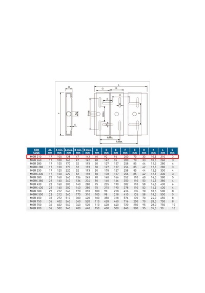 Gülöz Mgr 210 56-63 Motor Tipi Motor Gergi Rayı Motor Kızağı