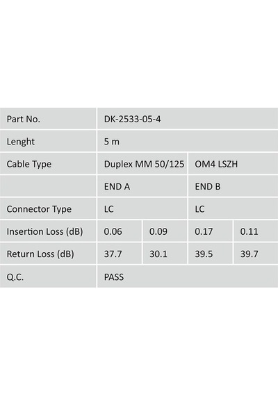 Digitus Fiber Optik Multimode Pembe 5m