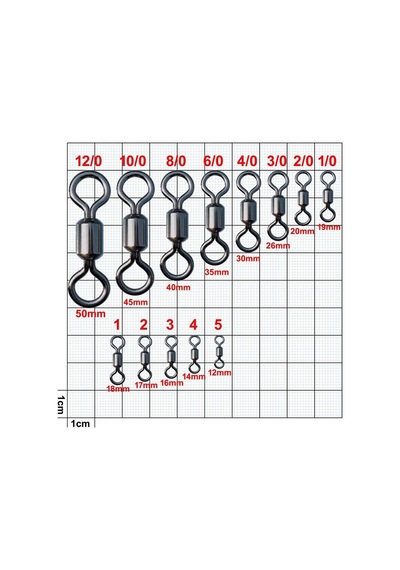 Pinorex Gf-1001 Fırdöndü