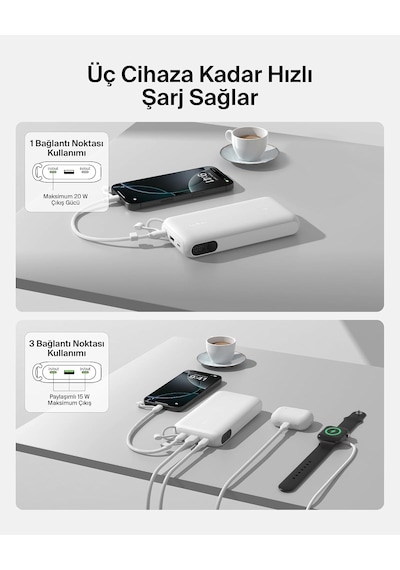 Belkin Boostcharge Power Bank 20000 Mah Display, Pd 20w Usb-c Kablolu Beyaz