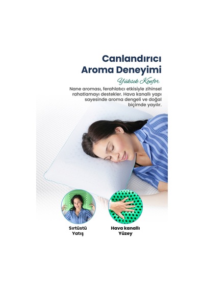 Viscofoam Aroma Terapi Hava Kanallı Ortopedik Yastık Visco Yastık Nane 60x40x16cm