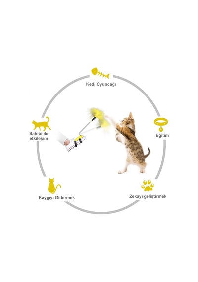 Tüylü Kedi Ayak Oltası Kedi Oyuncağı Fonksiyonlu Yaylı