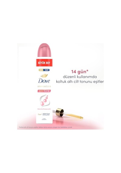 Eventone Deodorant 200 Ml