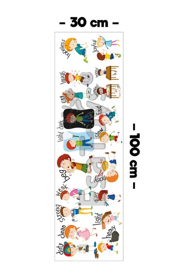 İngilizce Kelimeler Çocuk Odası Sticker Seti