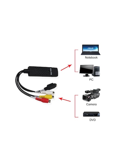 Android Utv007 Chip Video Dvr+Otg Type-C Kablolu Capture Kartı