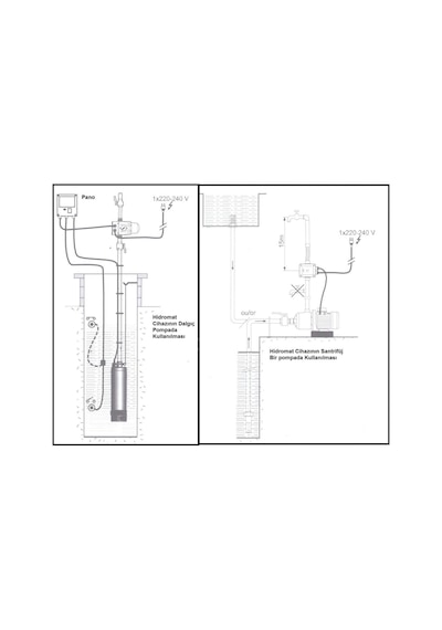 Wilo Hidromat - Fluid Kontrol Cihazı İnitial Control