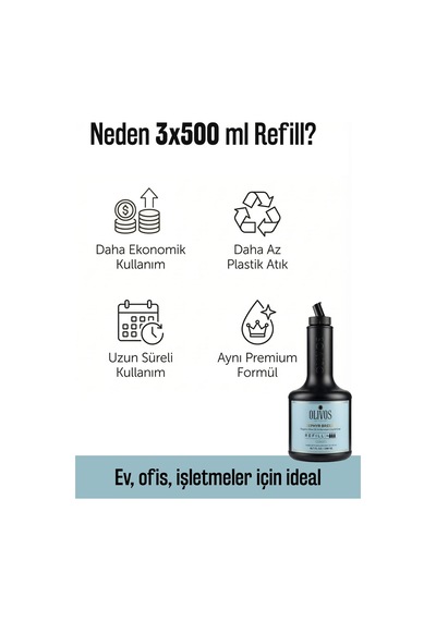 Zephyr Breeze Zeytinyağlı Hamam Kokulu Sıvı Sabun Refill 1500 Ml 3x500 Ml Ekonomik Paket