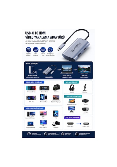 4k 60fps Video Yakalama Kartı, Usb 3.0 Hdmı Capture Card, 4k60 Geçiş Desteği, 1440p 144hz / 1080p 240hz, Ses Girişi Ve Mikrofon Çıkışı, Ps5, Xbox, Switch, Pc, Mac Uyumlu