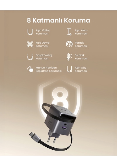 Ugreen 45w Makaralı Dahili Kablolu Gan Hızlı Şarj Cihazı, 2xusb-c, 1xusb-a, Gri, 65822