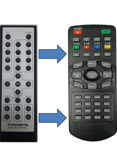Trident Td-ht 509 Ev Sinema Ses Sistemi Kumandası