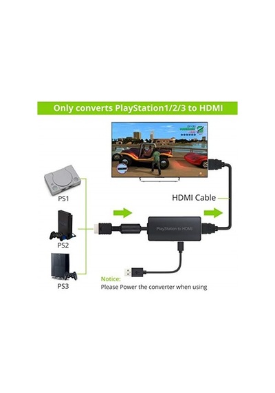 Ps2 To Hdmi Converter Çevirici Dönüştürücü Adaptör Aparat