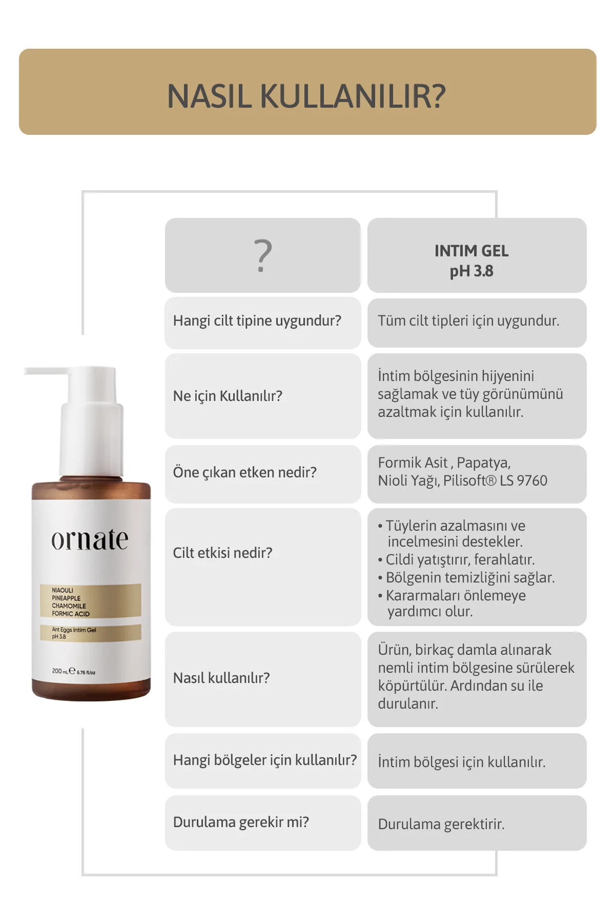 Tüy Azaltıcı Karınca Yumurtası, Nioli İntim Genital Bölge Yıkama Jeli Koku, Giderici Ph 3.5 200 Ml