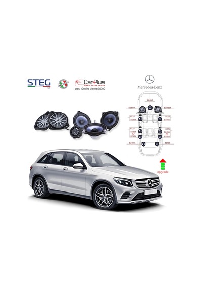 Mercedes Benz Glc Serisi Steg İtaly Hoparlör Kiti