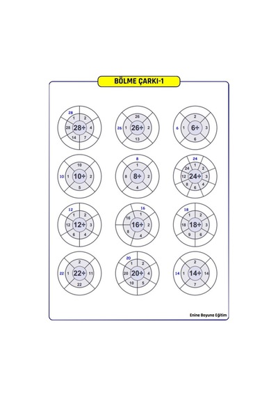 Matematik Dört İşlem Çarkı Yaz-sil Kitabı