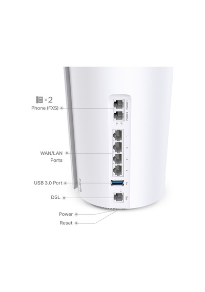 Tp-lınk Deco X73-dsl Wıfı6 Ax5400 Vdsl Modem-215938
