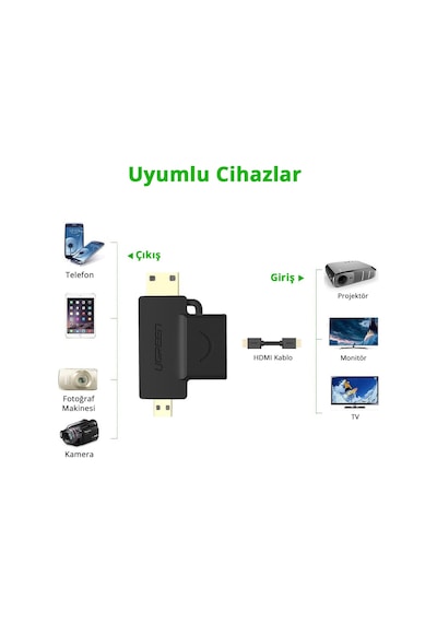 Ugreen Micro Mini Hdmı Dönüştürücü Adaptör, 20144