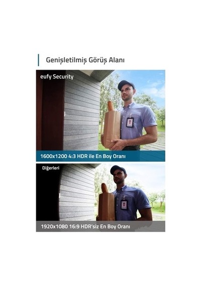 Anker Eufy Security Kablosuz Kapı Zili 1080p Dahili Bataryalı - E8220 Anker Türkiye -001