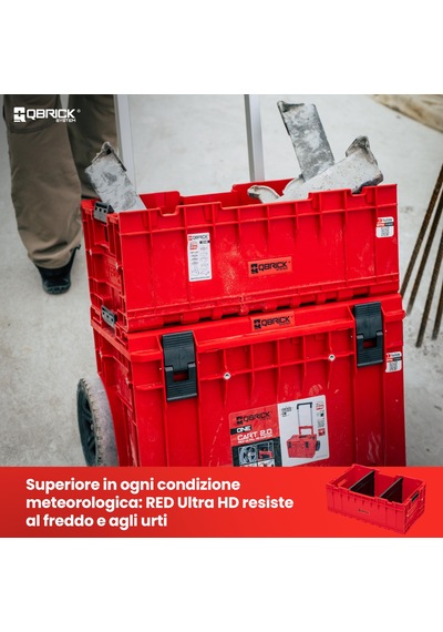 Qbrick System One Box 2.0 Plus Red Takım Çantası
