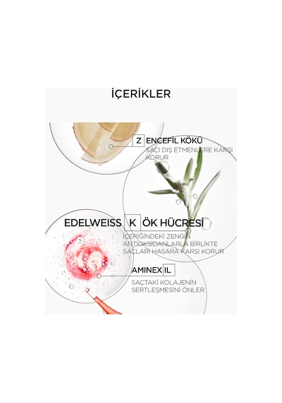 Genesis Thermique Sprey150ml