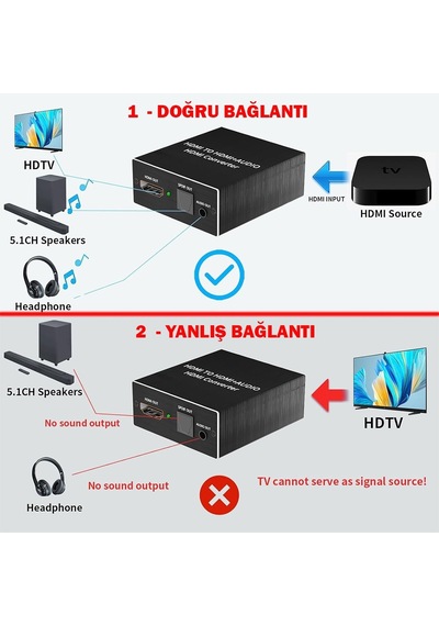 Hdtv Audio Extractor Hdmi 4k 2k Ses Ayırıcı Hdmi Giriş Optik Aux Çıkış