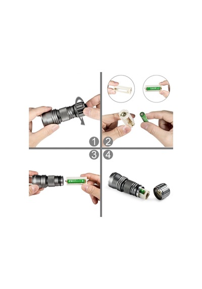 Guassi 21 Led Uv Ultraviyole El Feneri Para Kimlik Hayvan Kontrol