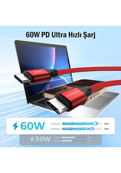 Usb C'den Usb C'ye 60w, 2.4a, 1m, Pd 2.0, Çift Kat Örgülü Hızlı Şarj Ve Data Kablosu Kırmızı, Standart